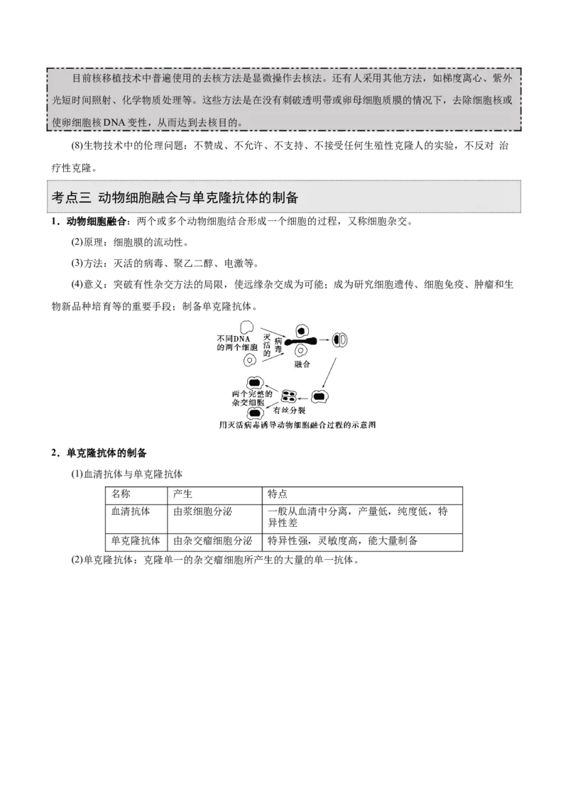 GKSW150_第28讲细胞工程-备战2022年高考生物一轮复习精品讲义（人教版）(解析版)_新高考复习资料_2022年新高考复习资料_备战2022新高考生物一轮复习精品讲义（人教版）