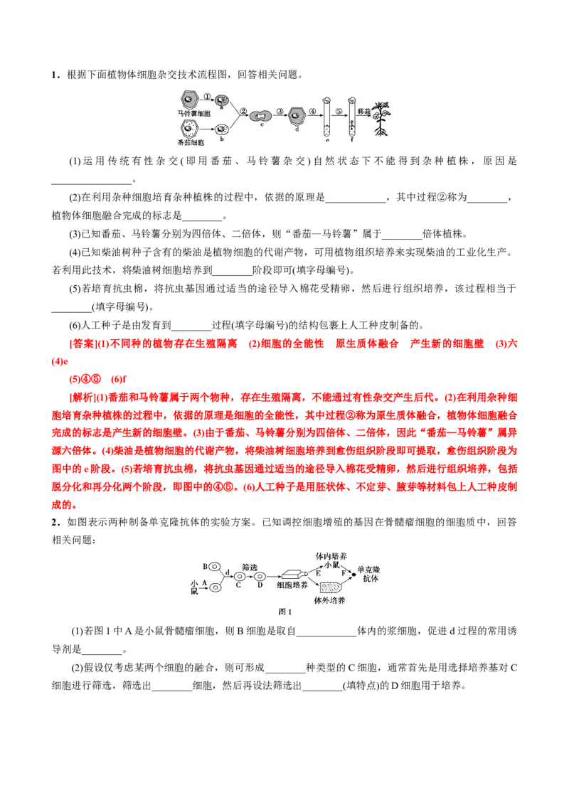 GKSW150_第28讲细胞工程-备战2022年高考生物一轮复习精品讲义（人教版）(解析版)_新高考复习资料_2022年新高考复习资料_备战2022新高考生物一轮复习精品讲义（人教版）