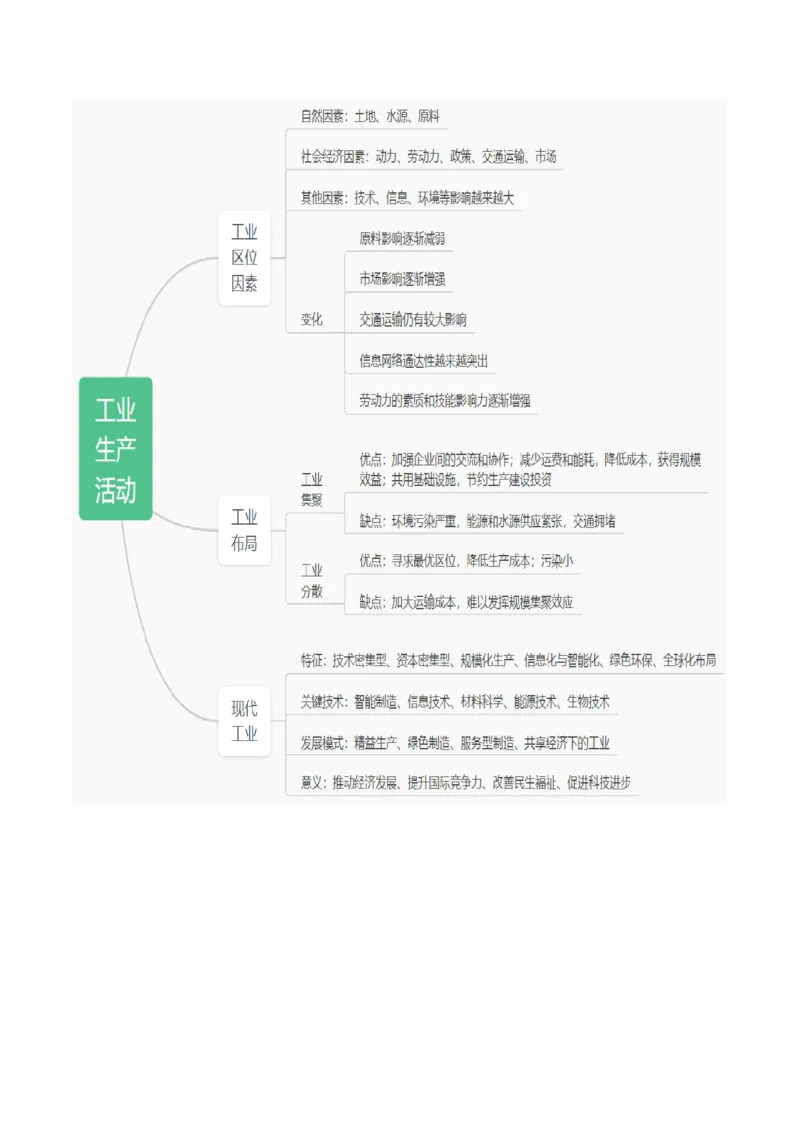 重难点10工业生产活动（浙江专用）（原卷版）_2025年新高考资料_二轮复习_01高考语文等多个文件_2025年高三地理高考二轮复习专项提升_重点&middot;难点&middot;热点专练（分地区）_浙江专用