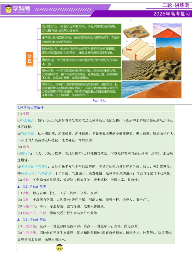 微专题沙丘（讲义）（解析版）_2025年新高考资料_二轮复习_上好课2025年高考地理二轮复习讲练测（新高考通用）3381954