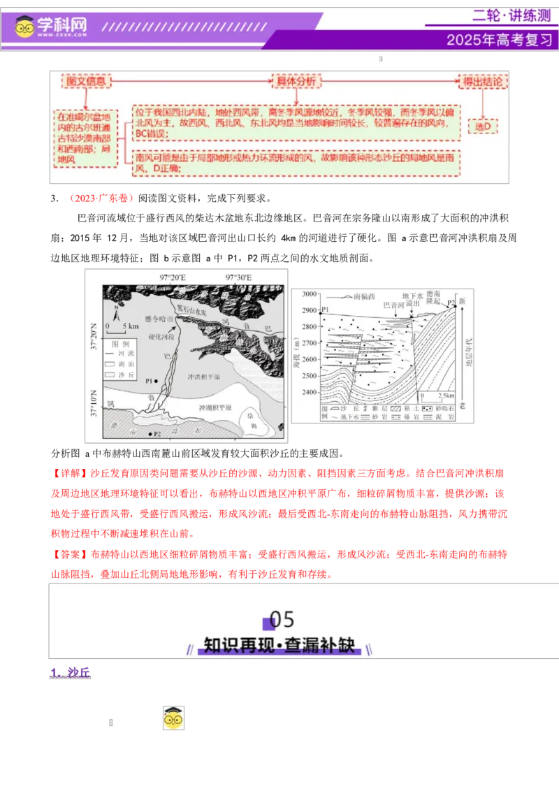 微专题沙丘（讲义）（解析版）_2025年新高考资料_二轮复习_上好课2025年高考地理二轮复习讲练测（新高考通用）3381954