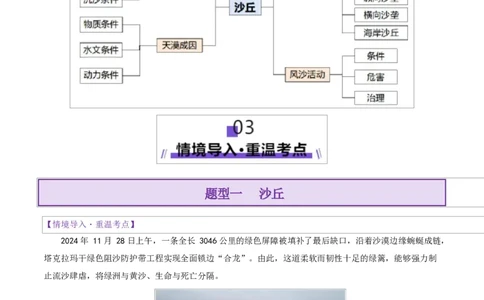 微专题沙丘（讲义）（解析版）_2025年新高考资料_二轮复习_上好课2025年高考地理二轮复习讲练测（新高考通用）3381954