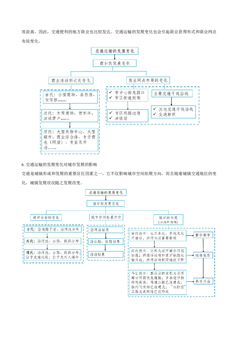 重难点专题14服务业区位选择与区域发展（原卷版）_2025年新高考资料_二轮复习_01高考语文等多个文件_2025年高三地理高考二轮复习专项提升_重点&middot;难点&middot;热点专练（分地区）_上海专用