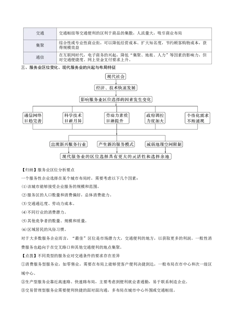 重难点专题14服务业区位选择与区域发展（原卷版）_2025年新高考资料_二轮复习_01高考语文等多个文件_2025年高三地理高考二轮复习专项提升_重点&middot;难点&middot;热点专练（分地区）_上海专用