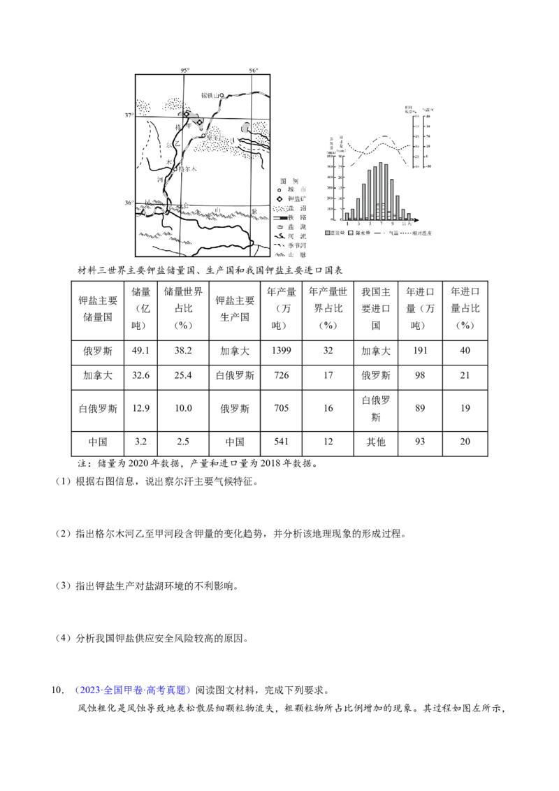 考前冲刺&mdash;&mdash;非选择题压轴特训02（原卷版）_2025年新高考资料_二轮复习_01高考语文等多个文件_2025年高考地理二轮热点题型归纳与变式演练（新高考通用）