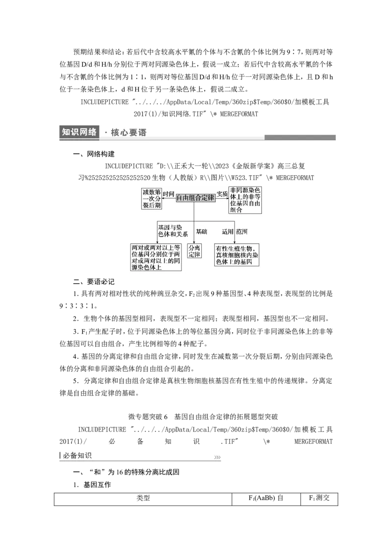 [12533086]高中生物一轮复习学案：第15讲　基因的自由组合定律_新高考复习资料_2023年新高考复习资料_一轮复习_精讲精练2023届新高考生物一轮复习学案
