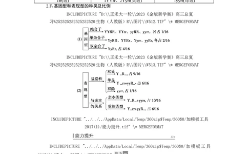 [12533086]高中生物一轮复习学案：第15讲　基因的自由组合定律_新高考复习资料_2023年新高考复习资料_一轮复习_精讲精练2023届新高考生物一轮复习学案