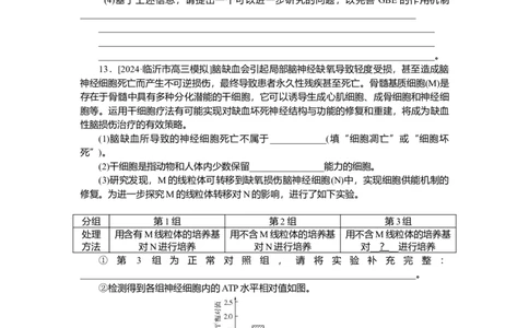 2025届高中生物学一轮复习检测案15　细胞的分化、衰老和死亡（含解析）_2025年新高考资料_一轮复习_2025届高中生物学一轮复习分层复习检测(含解析)