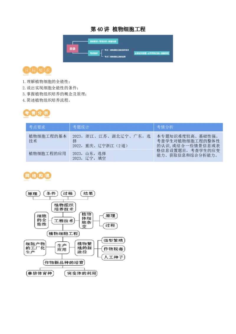 第40讲植物细胞工程（讲义）（学生版）_2024年新高考资料_1.2024一轮复习_2024年高考生物一轮复习讲练测（新教材新高考）