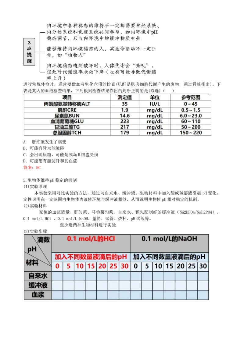 第25讲内环境与稳态（讲义）（教师版）_2024年新高考资料_1.2024一轮复习_2024年高考生物一轮复习讲练测（新教材新高考）