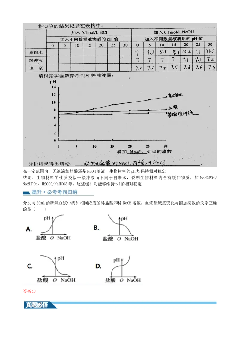 第25讲内环境与稳态（讲义）（教师版）_2024年新高考资料_1.2024一轮复习_2024年高考生物一轮复习讲练测（新教材新高考）