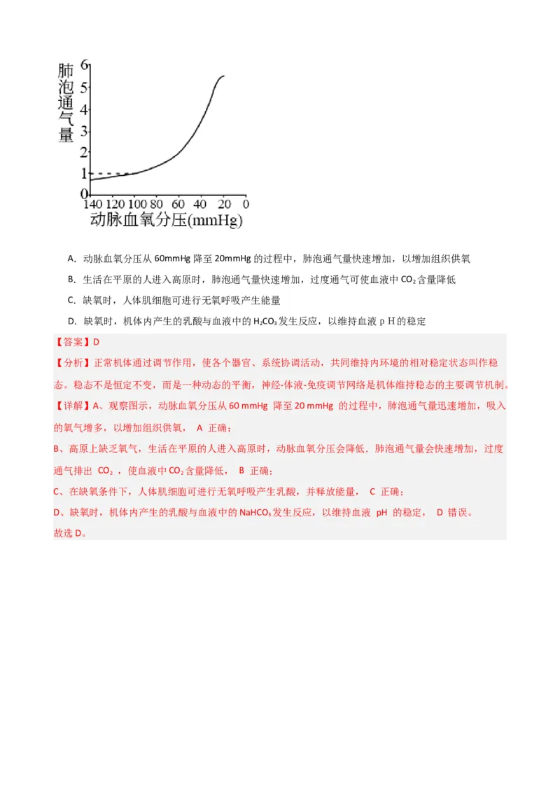 第25讲内环境与稳态（讲义）（教师版）_2024年新高考资料_1.2024一轮复习_2024年高考生物一轮复习讲练测（新教材新高考）