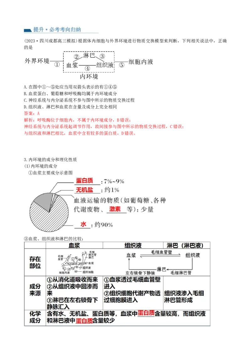 第25讲内环境与稳态（讲义）（教师版）_2024年新高考资料_1.2024一轮复习_2024年高考生物一轮复习讲练测（新教材新高考）