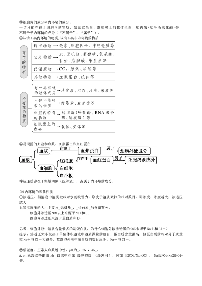 第25讲内环境与稳态（讲义）（教师版）_2024年新高考资料_1.2024一轮复习_2024年高考生物一轮复习讲练测（新教材新高考）