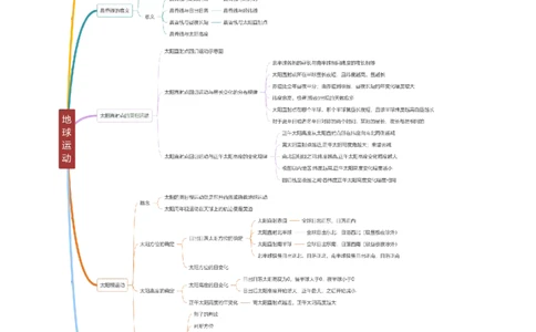 重难点01地球运动（解析版）_2025年新高考资料_二轮复习_01高考语文等多个文件_2025年高三地理高考二轮复习专项提升_重点&middot;难点&middot;热点专练（分地区）_新高考通用