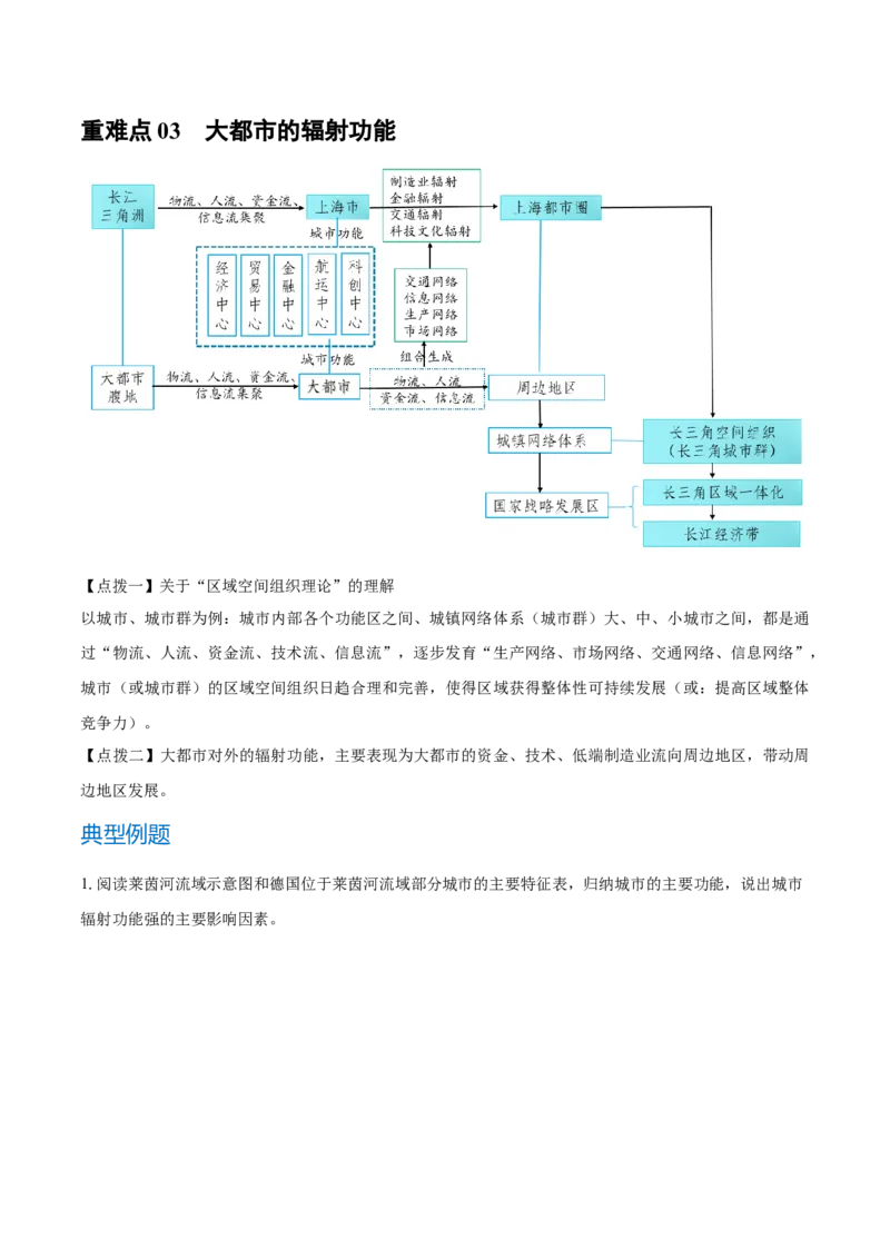 重难点专题11城市发展（原卷版）_2025年新高考资料_二轮复习_01高考语文等多个文件_2025年高三地理高考二轮复习专项提升_重点&middot;难点&middot;热点专练（分地区）_上海专用