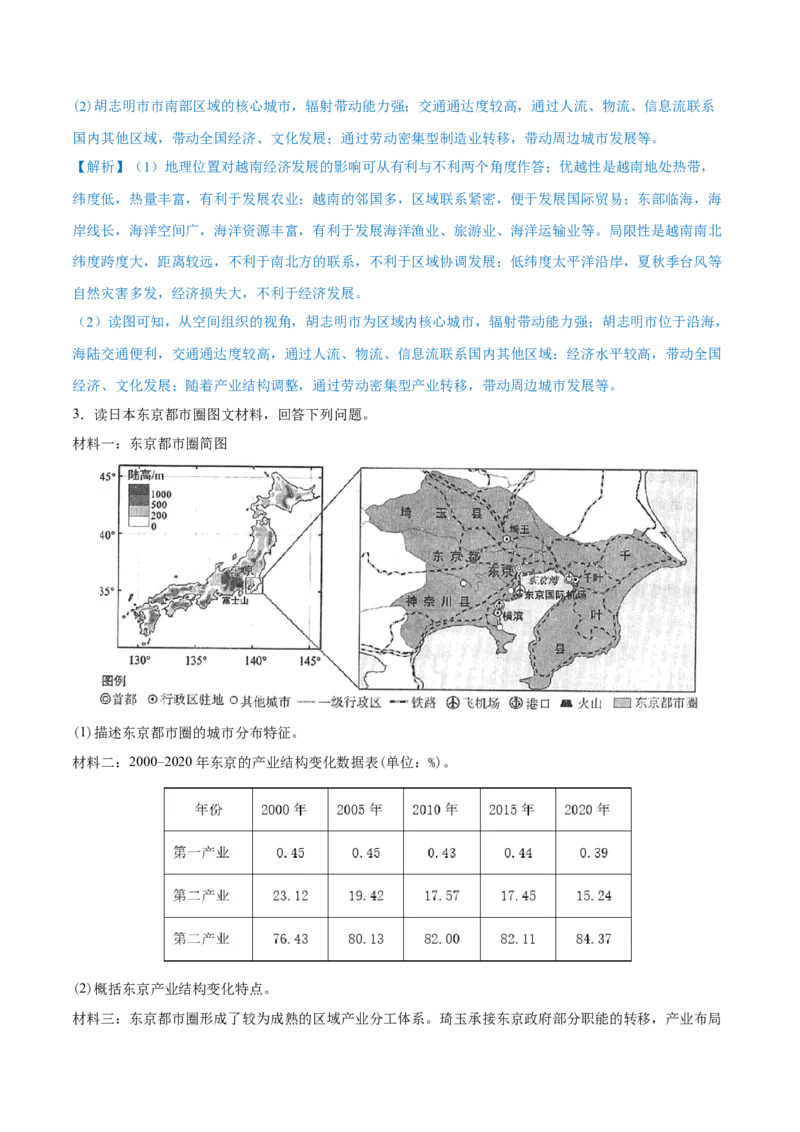 重难点专题11城市发展（原卷版）_2025年新高考资料_二轮复习_01高考语文等多个文件_2025年高三地理高考二轮复习专项提升_重点&middot;难点&middot;热点专练（分地区）_上海专用