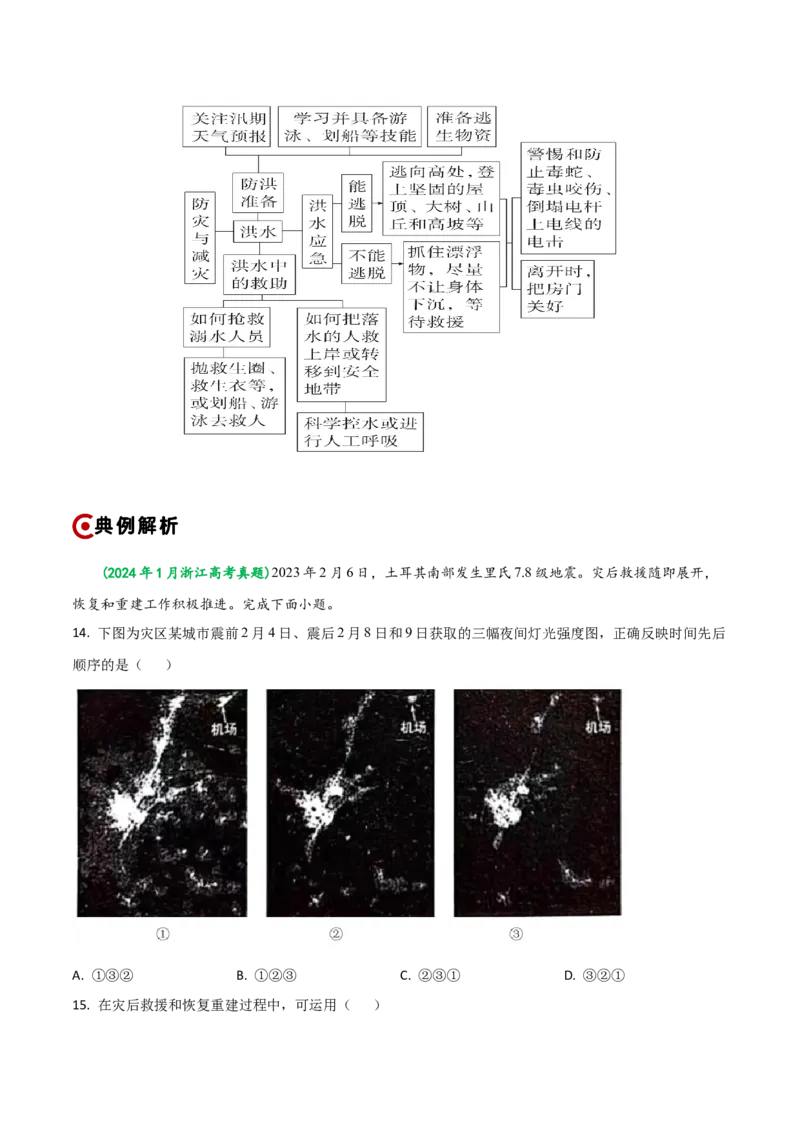 重难点06自然灾害与地理信息技术（浙江专用）（原卷版）_2025年新高考资料_二轮复习_01高考语文等多个文件_2025年高三地理高考二轮复习专项提升_重点&middot;难点&middot;热点专练（分地区）
