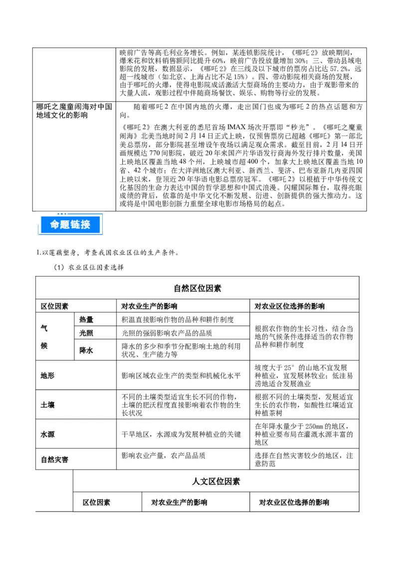 热点01现象级电影哪吒之魔童闹海地理考察（原卷版）_2025年新高考资料_二轮复习_01高考语文等多个文件_2025年高三地理高考二轮复习专项提升_重点&middot;难点&middot;热点专练（分地区）_江苏专用