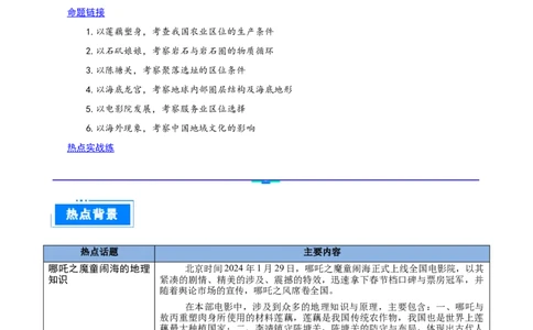 热点01现象级电影哪吒之魔童闹海地理考察（原卷版）_2025年新高考资料_二轮复习_01高考语文等多个文件_2025年高三地理高考二轮复习专项提升_重点&middot;难点&middot;热点专练（分地区）_江苏专用