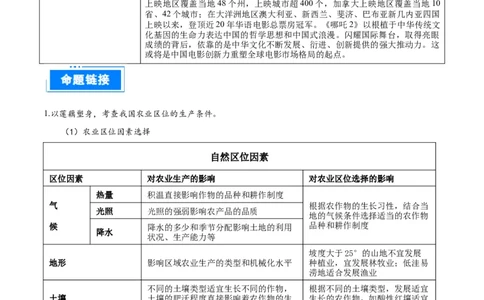 热点01现象级电影哪吒之魔童闹海地理考察（原卷版）_2025年新高考资料_二轮复习_01高考语文等多个文件_2025年高三地理高考二轮复习专项提升_重点&middot;难点&middot;热点专练（分地区）_江苏专用