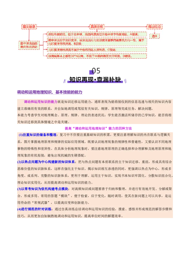 专题2关键能力（讲义）（解析版）_2025年新高考资料_二轮复习_01高考语文等多个文件_上好课2025年高考地理二轮复习讲练测（新高考通用）_第三部分素能提升
