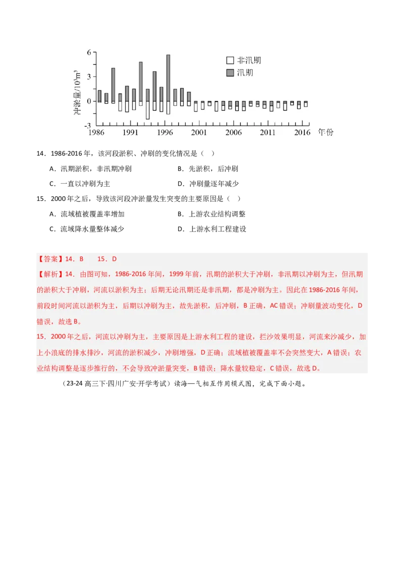 重难点07陆地水体与人类活动（解析版）_2025年新高考资料_二轮复习_01高考语文等多个文件_2025年高三地理高考二轮复习专项提升_重点&middot;难点&middot;热点专练（分地区）_天津专用
