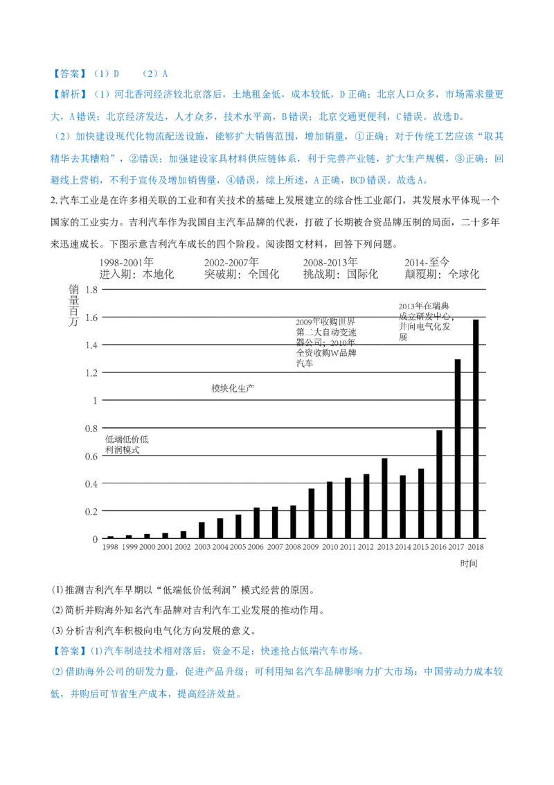 重难点专题13工业区位选择与产业转移（解析版）_2025年新高考资料_二轮复习_2025年高三地理高考二轮复习专项提升（新高考通用）3405802_重点&middot;难点&middot;热点专练（分地区）_上海专用