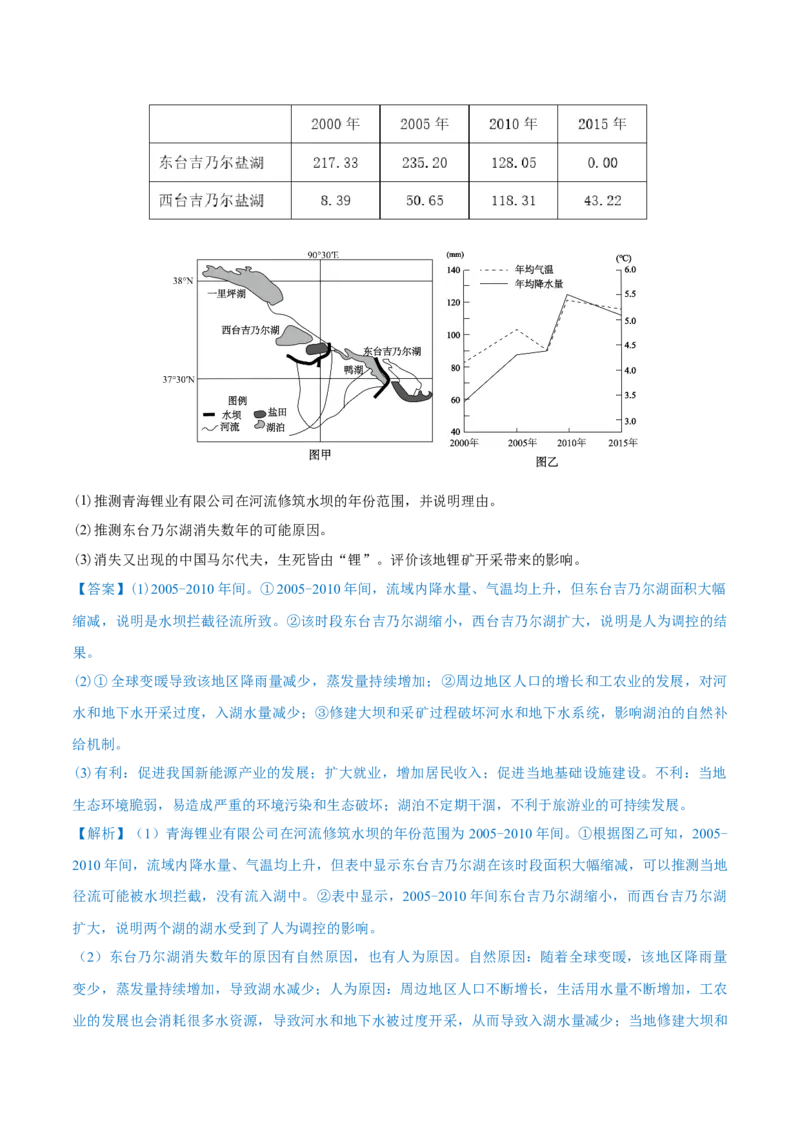 重难点专题13工业区位选择与产业转移（解析版）_2025年新高考资料_二轮复习_2025年高三地理高考二轮复习专项提升（新高考通用）3405802_重点&middot;难点&middot;热点专练（分地区）_上海专用