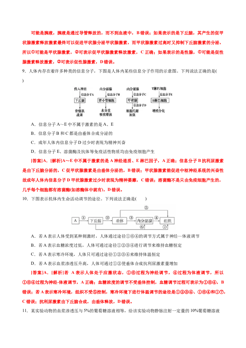 GKSW150_第22讲体液调节-备战2022年高考生物一轮复习精品讲义（人教版）(解析版)_新高考复习资料_2022年新高考复习资料_备战2022新高考生物一轮复习精品讲义（人教版）