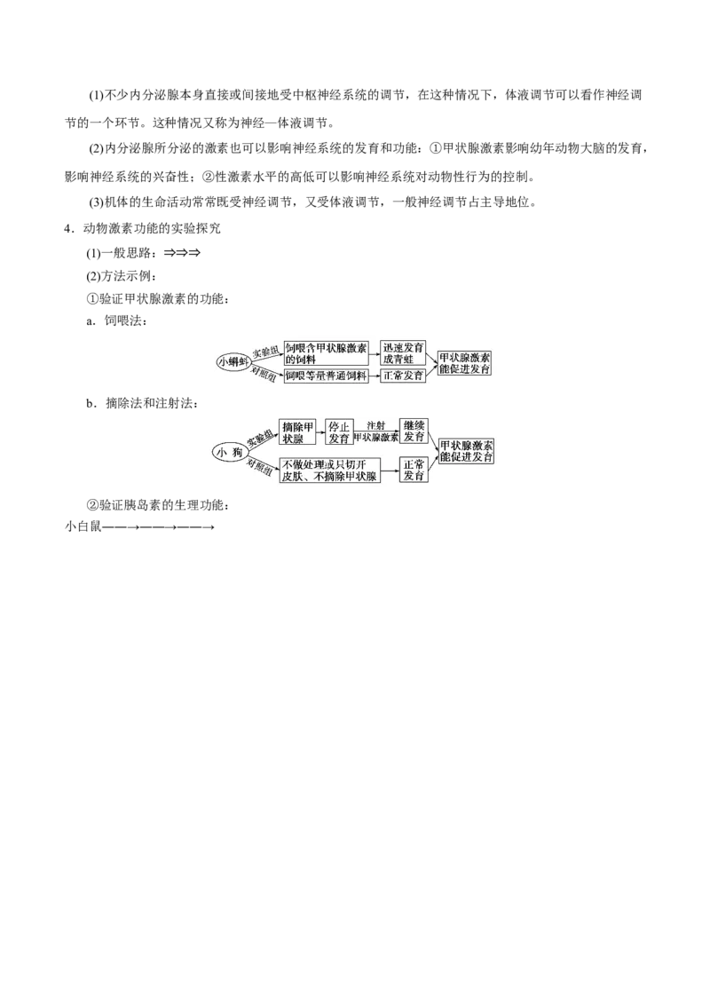 GKSW150_第22讲体液调节-备战2022年高考生物一轮复习精品讲义（人教版）(解析版)_新高考复习资料_2022年新高考复习资料_备战2022新高考生物一轮复习精品讲义（人教版）