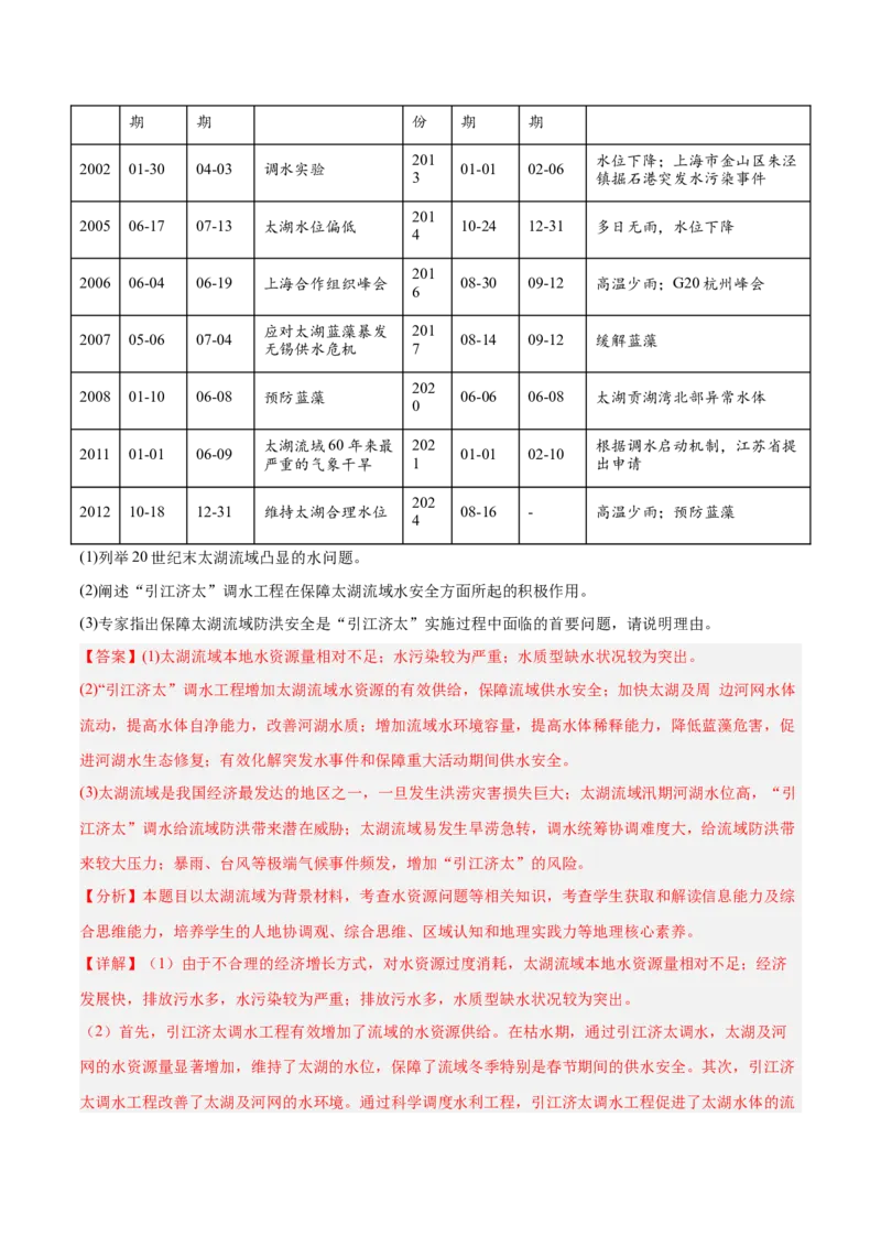 消灭易错人文地理非选择题35题专练（解析版）_2025年新高考资料_二轮复习_2025年高三地理高考二轮复习专项提升（新高考通用）3405802_易错专练