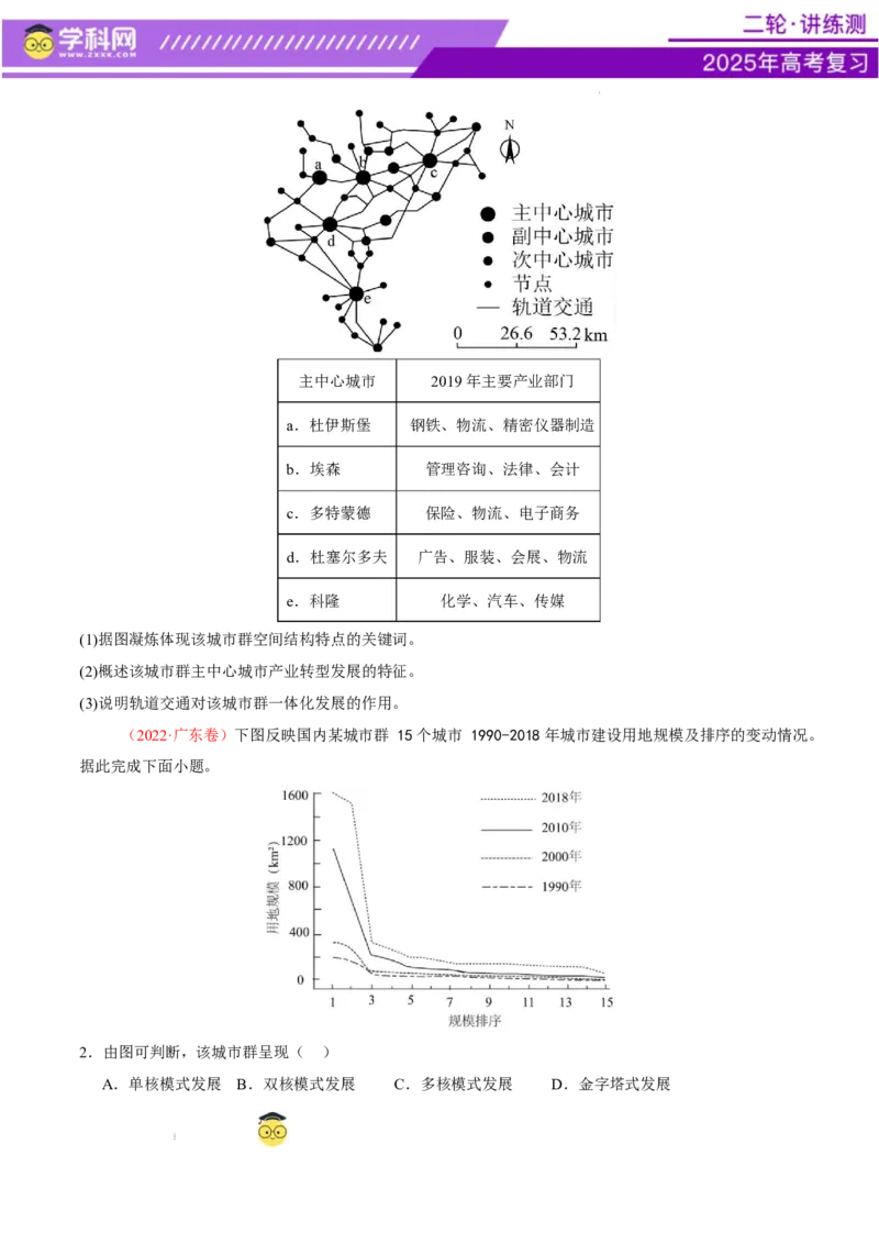 微专题城市群（讲义）（原卷版）_2025年新高考资料_二轮复习_上好课2025年高考地理二轮复习讲练测（新高考通用）3381954