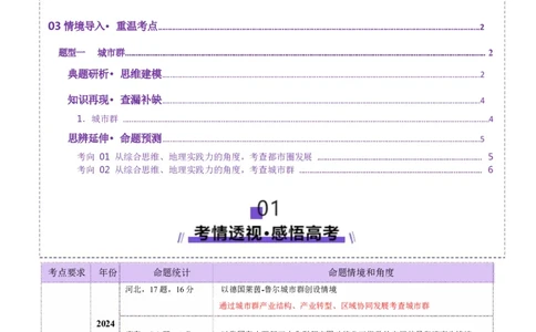 微专题城市群（讲义）（原卷版）_2025年新高考资料_二轮复习_上好课2025年高考地理二轮复习讲练测（新高考通用）3381954