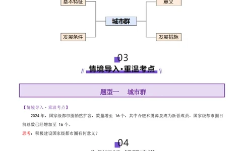 微专题城市群（讲义）（原卷版）_2025年新高考资料_二轮复习_上好课2025年高考地理二轮复习讲练测（新高考通用）3381954