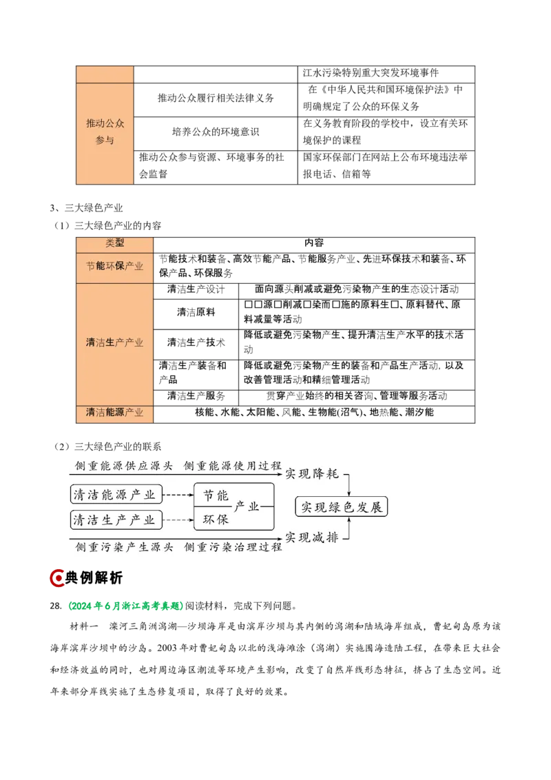 重难点15生态环境保护与国家安全（浙江专用）（原卷版）_2025年新高考资料_二轮复习_01高考语文等多个文件_2025年高三地理高考二轮复习专项提升_重点&middot;难点&middot;热点专练（分地区）