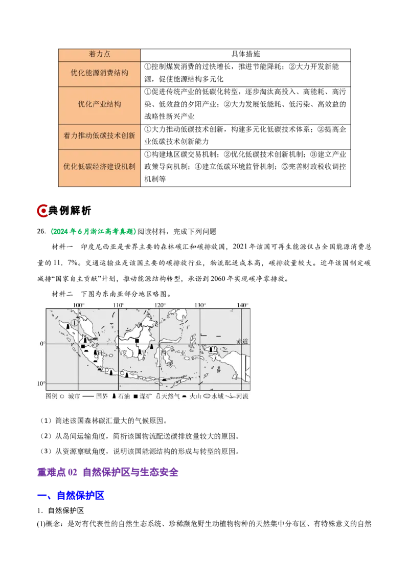 重难点15生态环境保护与国家安全（浙江专用）（原卷版）_2025年新高考资料_二轮复习_01高考语文等多个文件_2025年高三地理高考二轮复习专项提升_重点&middot;难点&middot;热点专练（分地区）