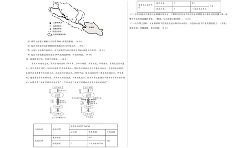 江西高考模拟卷(考试版A3)_2025年新高考资料_二轮复习_01高考语文等多个文件_2025年高三地理高考二轮复习专项提升_模拟试卷_地理（江西卷）-学易金卷：2025年高考第二次模拟考试_50397771