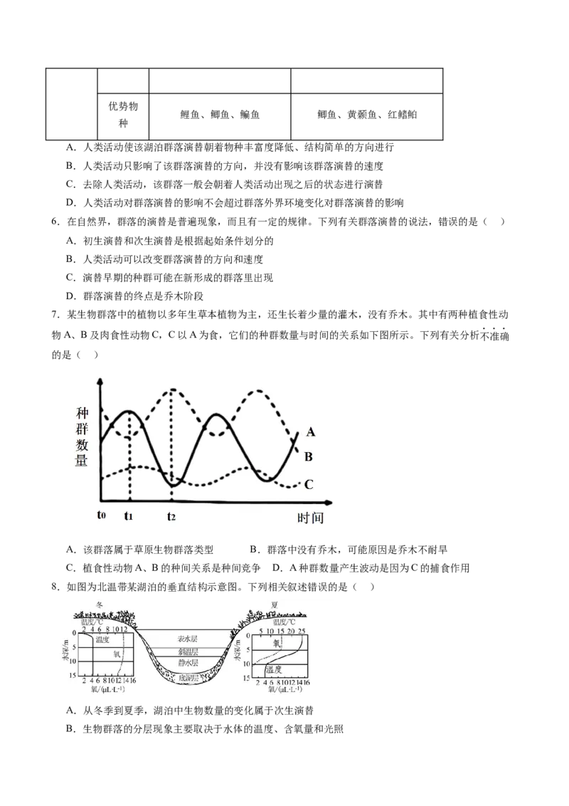 第34讲群落及其演替（练习）（原卷版）_2024年新高考资料_1.2024一轮复习_2024年高考生物一轮复习讲练测（新教材新高考）