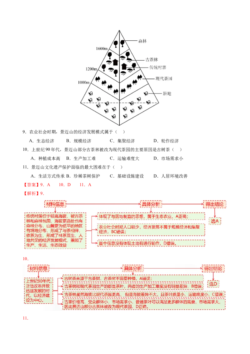 长效热点（讲义）（解析版）_2025年新高考资料_二轮复习_01高考语文等多个文件_2025年高三地理高考二轮复习专项提升_二轮讲义