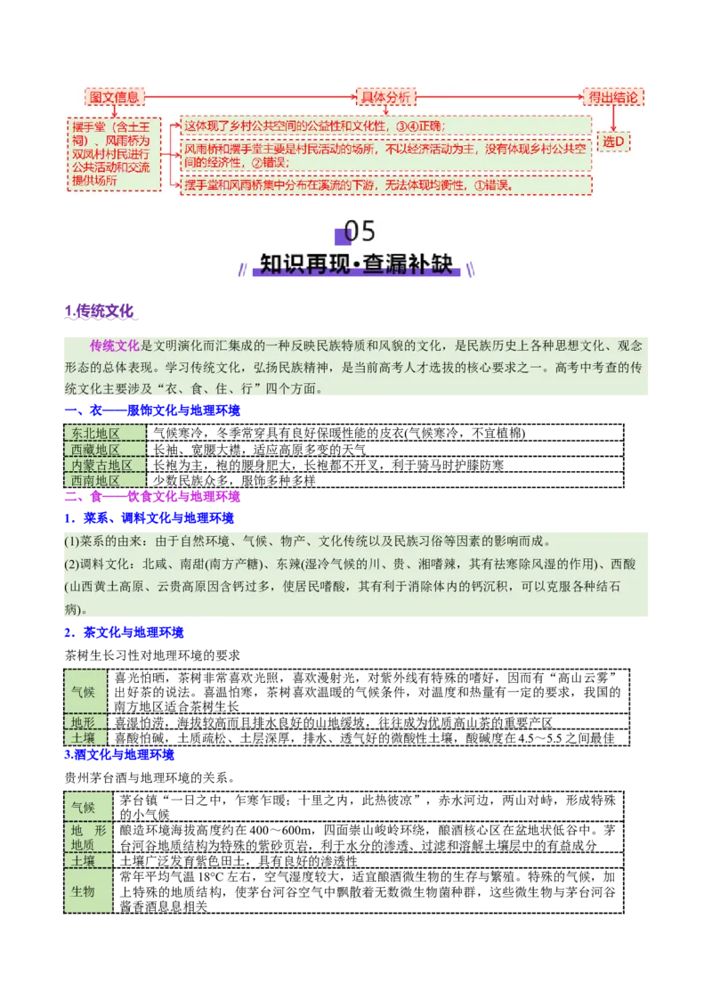 长效热点（讲义）（解析版）_2025年新高考资料_二轮复习_01高考语文等多个文件_2025年高三地理高考二轮复习专项提升_二轮讲义