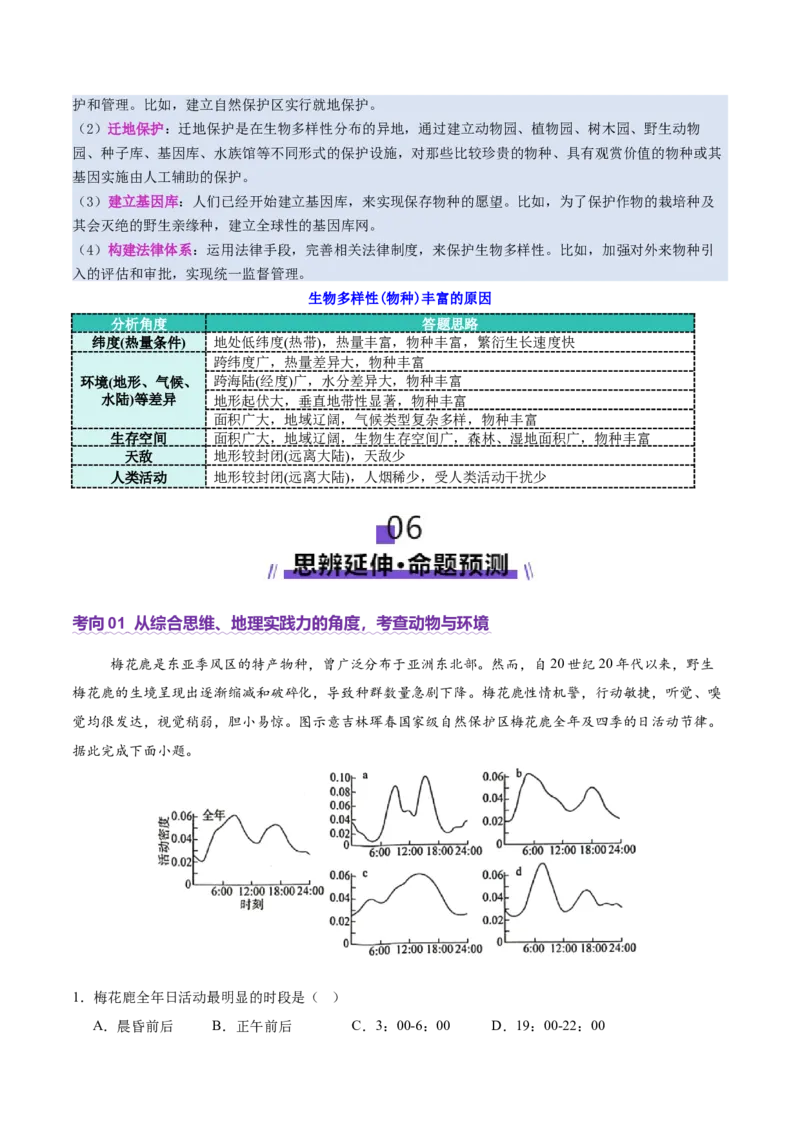 微专题生物与环境（讲义）（解析版）_2025年新高考资料_二轮复习_01高考语文等多个文件_上好课2025年高考地理二轮复习讲练测（新高考通用）_第一部分专题突破