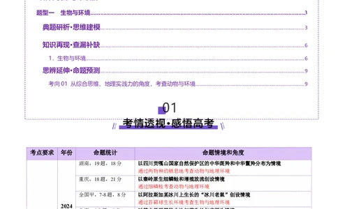 微专题生物与环境（讲义）（解析版）_2025年新高考资料_二轮复习_01高考语文等多个文件_上好课2025年高考地理二轮复习讲练测（新高考通用）_第一部分专题突破