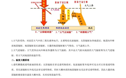 微专题大气逆辐射在农业生产中的应用（解析版）_2025年新高考资料_二轮复习_01高考语文等多个文件_2025年高三地理高考二轮复习专项提升_微专题集成讲练