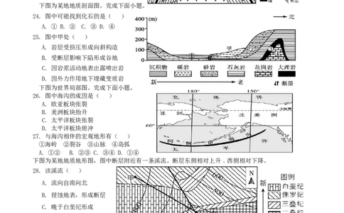 第15讲：内力作用与地貌（答案在最后一行，无解析）_通用版（老高考）复习资料_2024年复习资料_2024届高考地理一轮复习配套练习小题狂练（答案在最后一行，无解析）