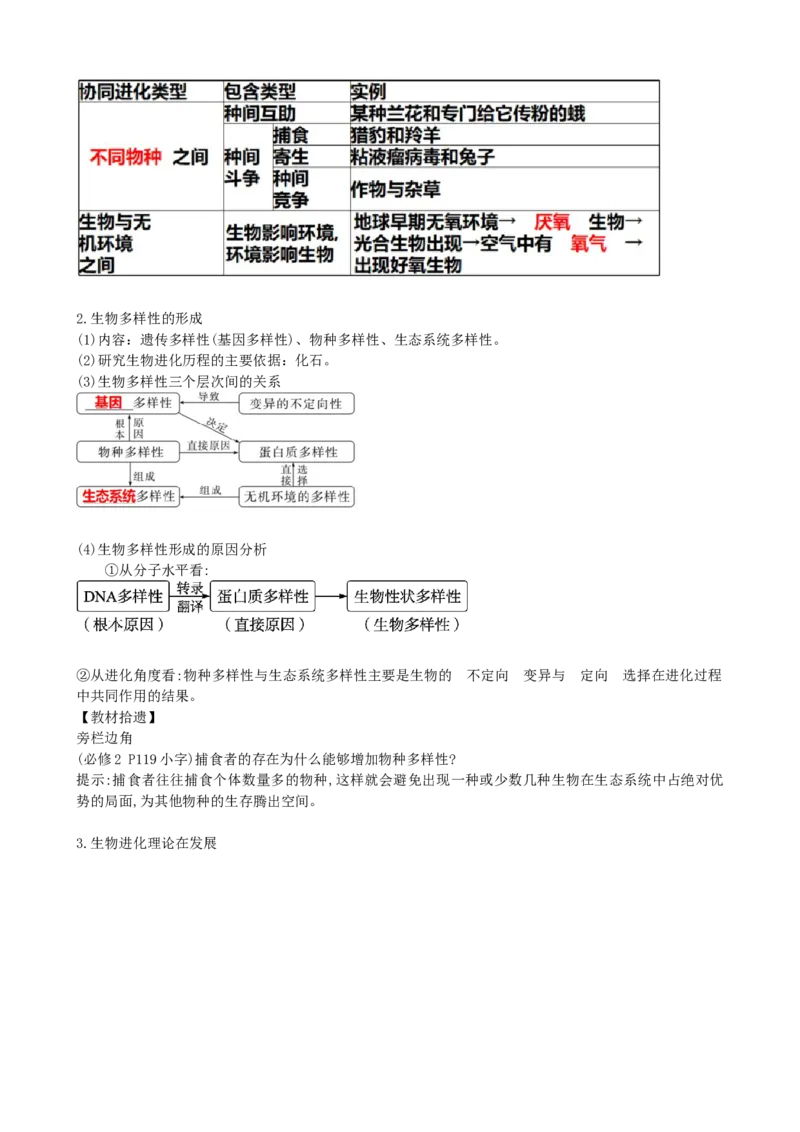 第24讲生物的进化（讲义）（教师版）_2024年新高考资料_1.2024一轮复习_2024年高考生物一轮复习讲练测（新教材新高考）