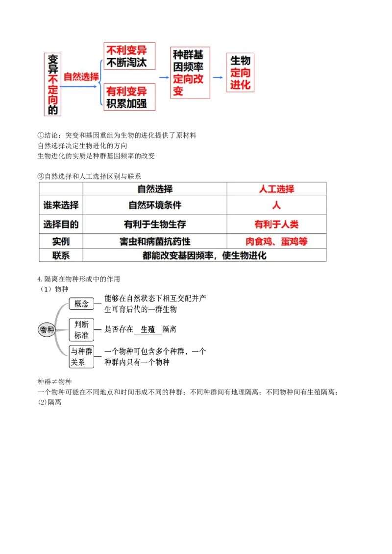 第24讲生物的进化（讲义）（教师版）_2024年新高考资料_1.2024一轮复习_2024年高考生物一轮复习讲练测（新教材新高考）