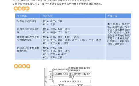 第24讲生物的进化（讲义）（教师版）_2024年新高考资料_1.2024一轮复习_2024年高考生物一轮复习讲练测（新教材新高考）