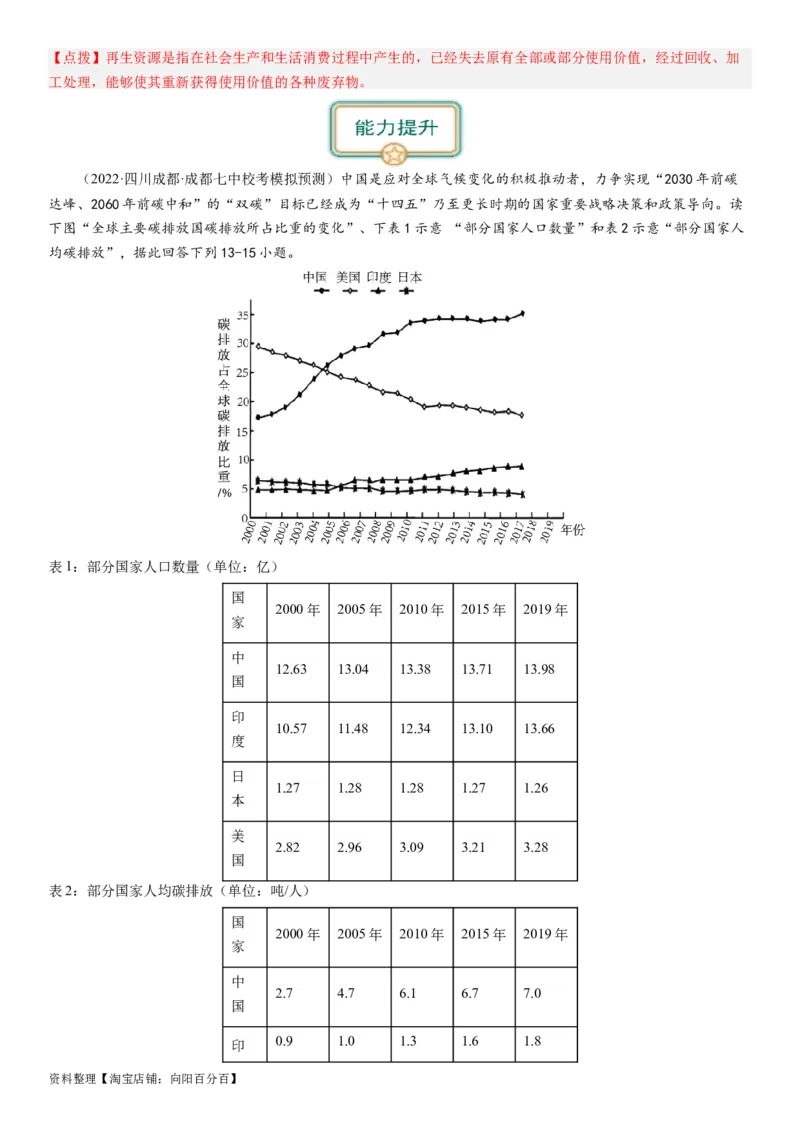 2024届新高考一轮复习专题12环境与发展第三十讲环境问题与可持续发展（解析版）_通用版（老高考）复习资料_2024年复习资料_完备战2024年高考地理一轮复习考点帮（全国通用）