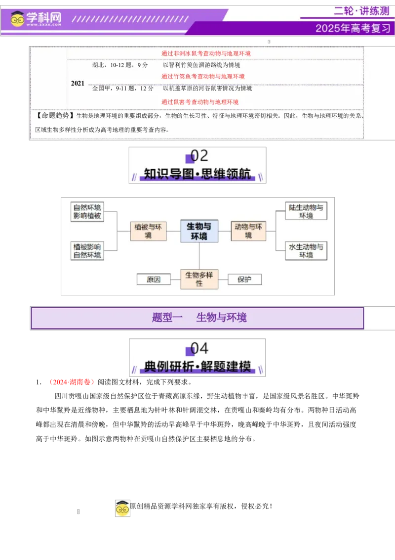 微专题生物与环境（讲义）（解析版）_2025年新高考资料_二轮复习_上好课2025年高考地理二轮复习讲练测（新高考通用）3381954